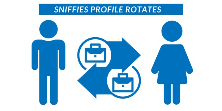 On Sniffies, What does it mean When a Profile Rotates?
